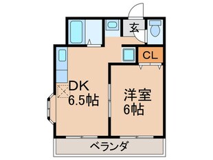 サンコー第二ビルの物件間取画像